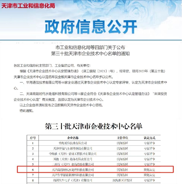 高能环境水处理公司成功获批天津市企业技术中心，助力天津企业发展建设迈上新台阶
